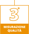 Misurazione della qualità